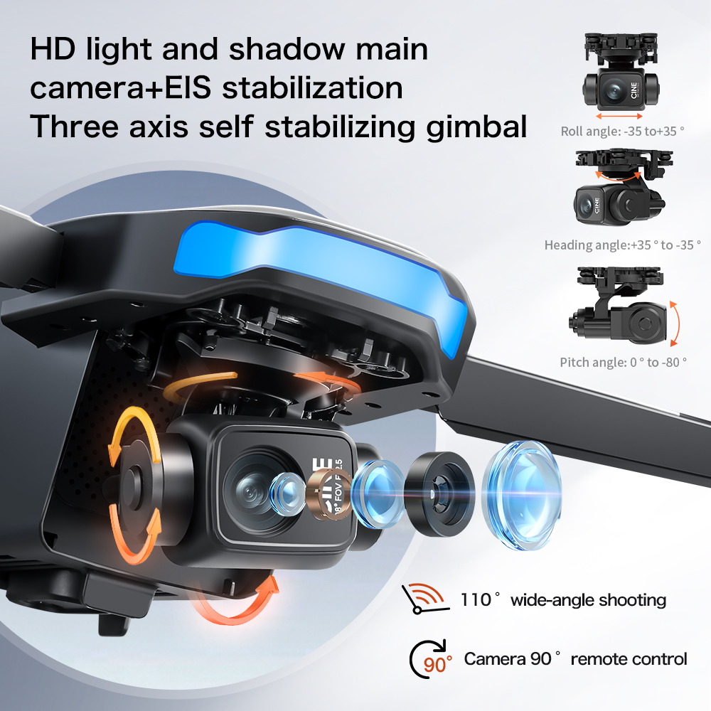 S-X1 MAX GPS Drone with 3-Axis - đánh giá và giá Rc Helicopter Charger